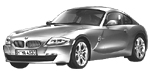 BMW E86 U1781 Fault Code